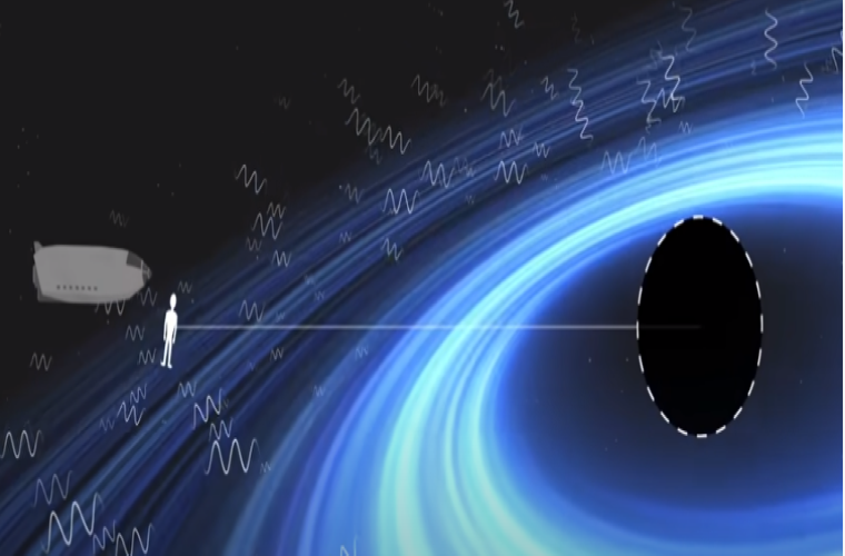 Videos Show What Happens if You Enter a Black Hole - The Debrief